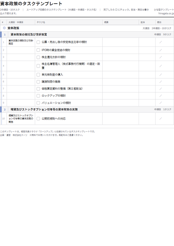 資本政策のテンプレート(印刷用チェックリストPDF・A4)の1ページ目