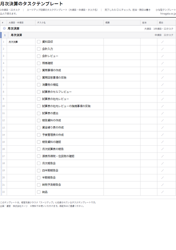 顧問先の月次決算のテンプレート(印刷用チェックリストPDF・A4)の1ページ目