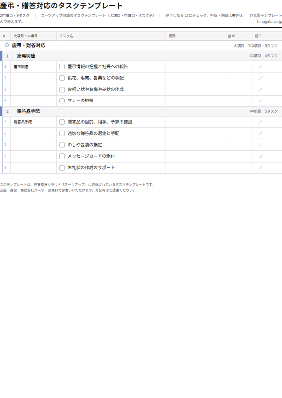 慶弔・贈答対応のテンプレート（印刷用チェックリストPDF・A4）の1ページ目