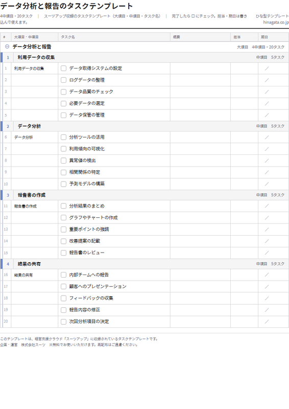 データ分析と報告のテンプレート(印刷用チェックリストPDF・A4)の1ページ目