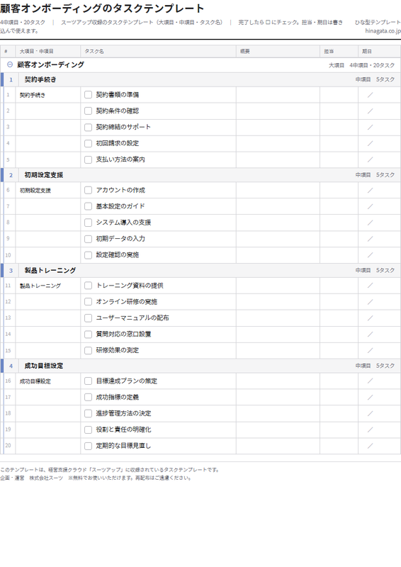 顧客オンボーディングのテンプレート(印刷用チェックリストPDF・A4)の1ページ目