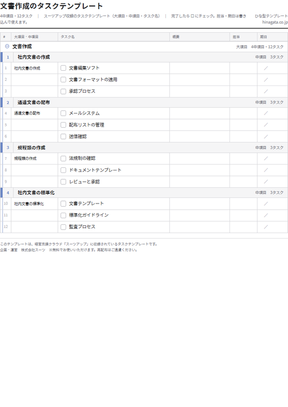 文書作成のテンプレート(印刷用チェックリストPDF・A4)の1ページ目