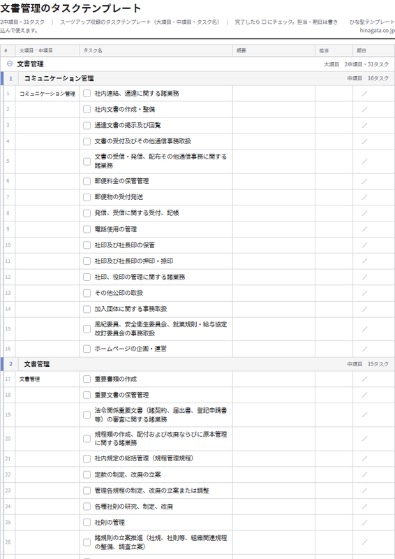 文書管理のテンプレート(印刷用チェックリストPDF・A4)の1ページ目