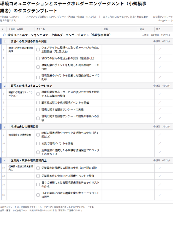 環境コミュニケーションとステークホルダーエンゲージメント〈小規模事業者〉のテンプレート（印刷用チェックリストPDF・A4）の1ページ目