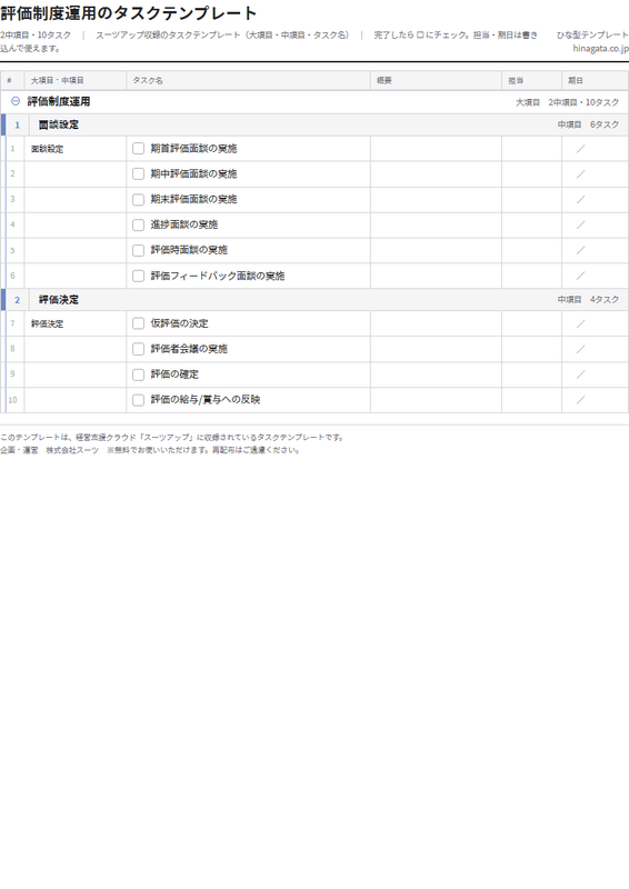 評価制度運用のテンプレート（印刷用チェックリストPDF・A4）の1ページ目