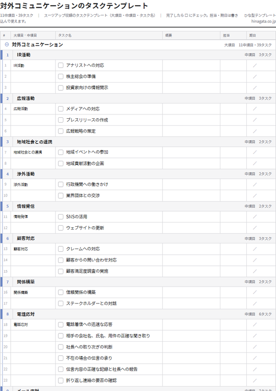 対外コミュニケーションのテンプレート(印刷用チェックリストPDF・A4)の1ページ目