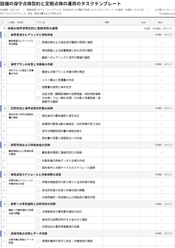 設備の保守点検契約と定期点検の運用のテンプレート(印刷用チェックリストPDF・A4)の1ページ目