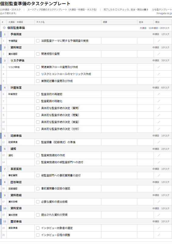 個別監査準備のテンプレート（印刷用チェックリストPDF・A4）の1ページ目