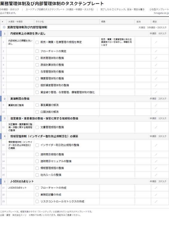 業務管理体制及び内部管理体制のテンプレート(印刷用チェックリストPDF・A4)の1ページ目