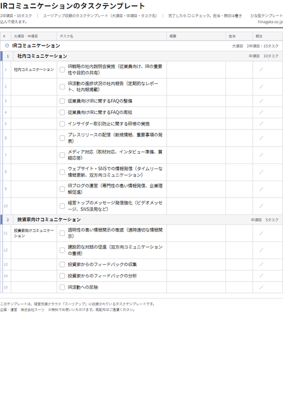 IRコミュニケーションのテンプレート(印刷用チェックリストPDF・A4)の1ページ目