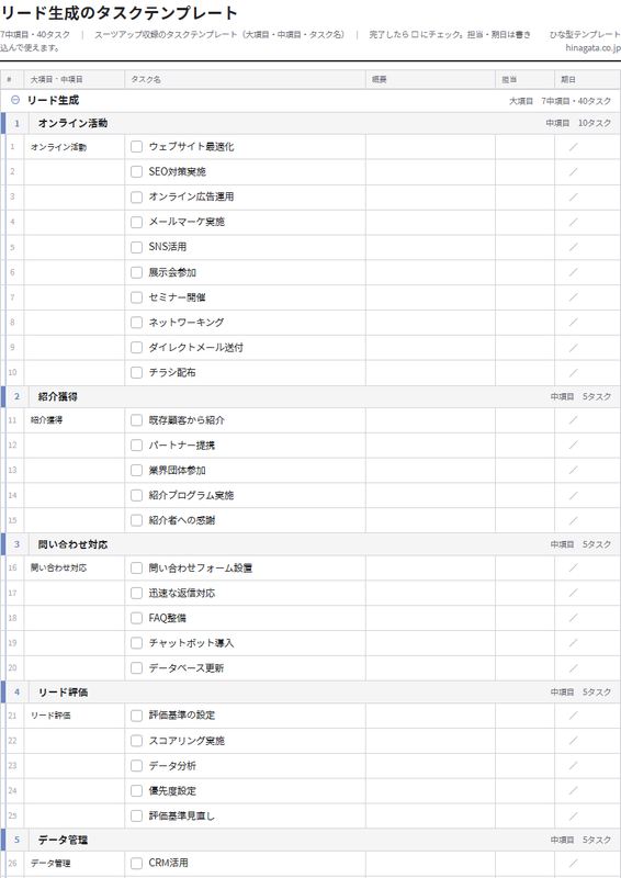 リード生成のテンプレート(印刷用チェックリストPDF・A4)の1ページ目