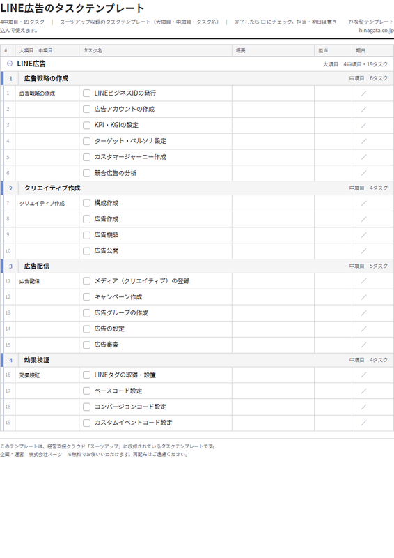 LINE広告のテンプレート(印刷用チェックリストPDF・A4)の1ページ目