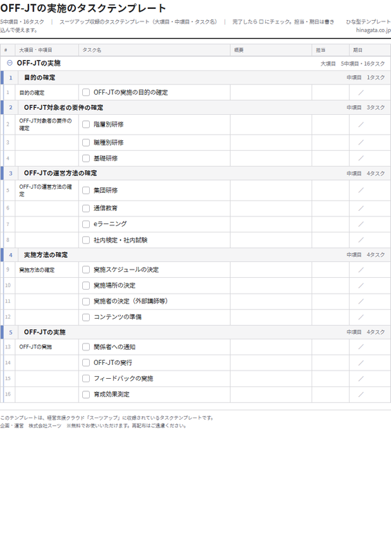 OFF-JTの実施のテンプレート（印刷用チェックリストPDF・A4）の1ページ目