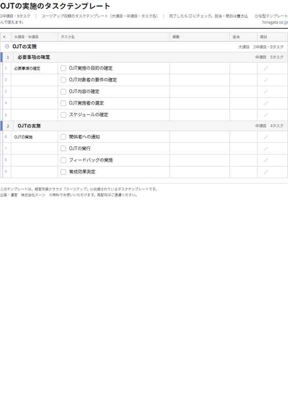 OJTの実施のテンプレート(印刷用チェックリストPDF・A4)の1ページ目