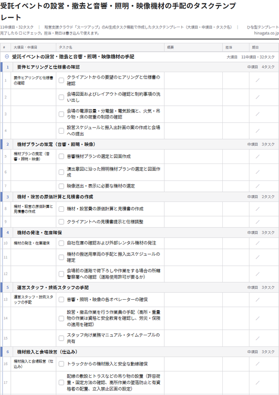 受託イベントの設営・撤去と音響・照明・映像機材の手配のテンプレート（印刷用チェックリストPDF・A4）の1ページ目