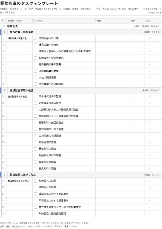 業務監査のテンプレート(印刷用チェックリストPDF・A4)の1ページ目
