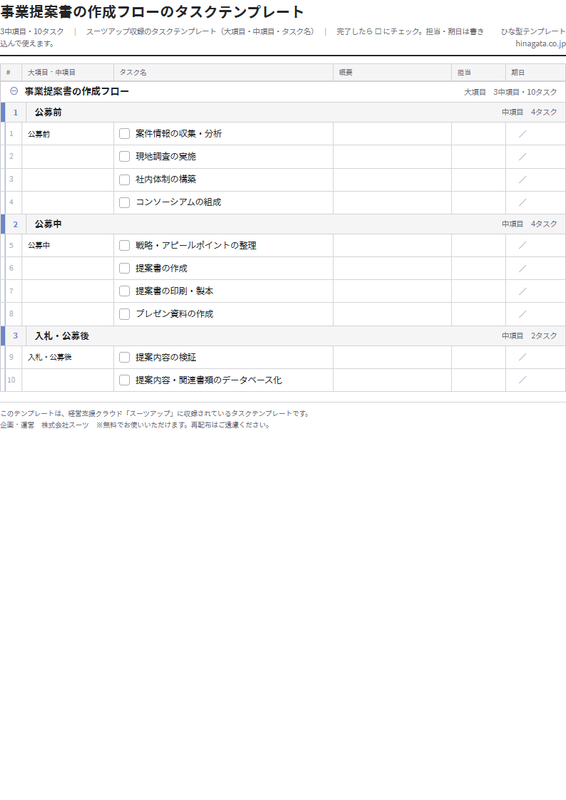 事業提案書の作成フローのテンプレート(印刷用チェックリストPDF・A4)の1ページ目