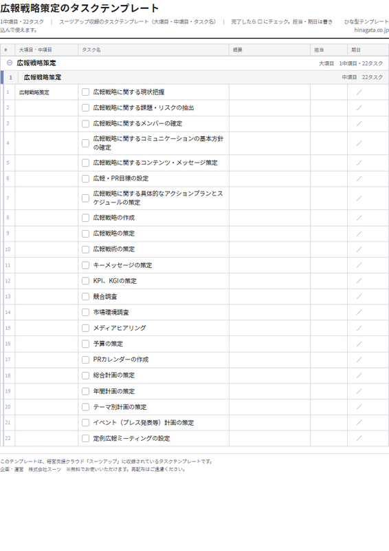 広報戦略策定のテンプレート（印刷用チェックリストPDF・A4）の1ページ目