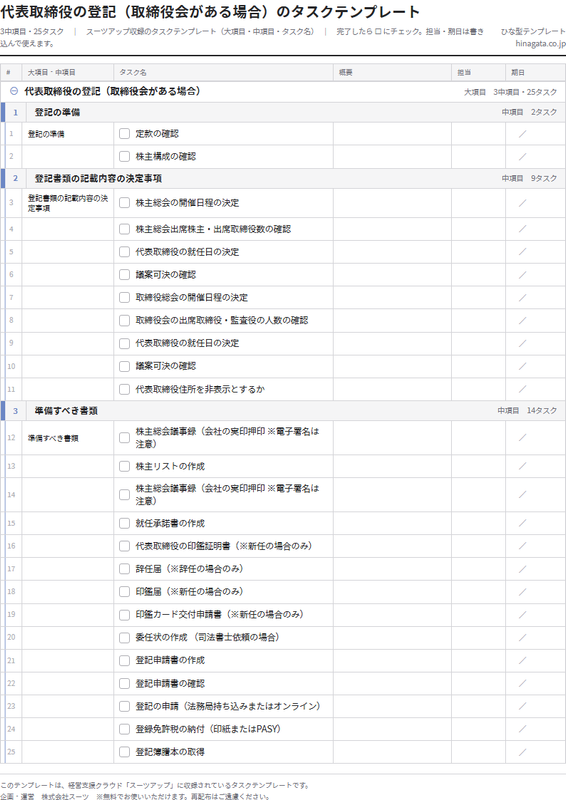 代表取締役の登記〈取締役会あり〉のテンプレート（印刷用チェックリストPDF・A4）の1ページ目