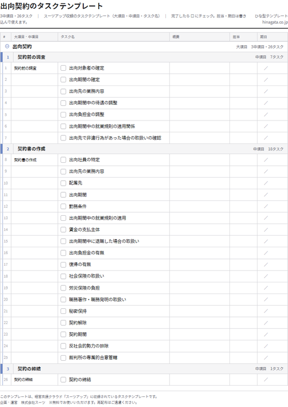出向契約のテンプレート(印刷用チェックリストPDF・A4)の1ページ目