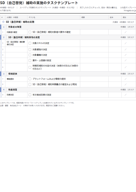 SD補助の実施のテンプレート(印刷用チェックリストPDF・A4)の1ページ目