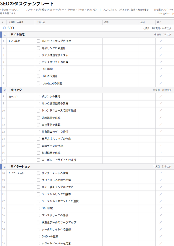 SEOのテンプレート(印刷用チェックリストPDF・A4)の1ページ目
