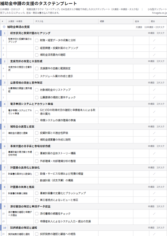 補助金申請の支援のテンプレート(印刷用チェックリストPDF・A4)の1ページ目