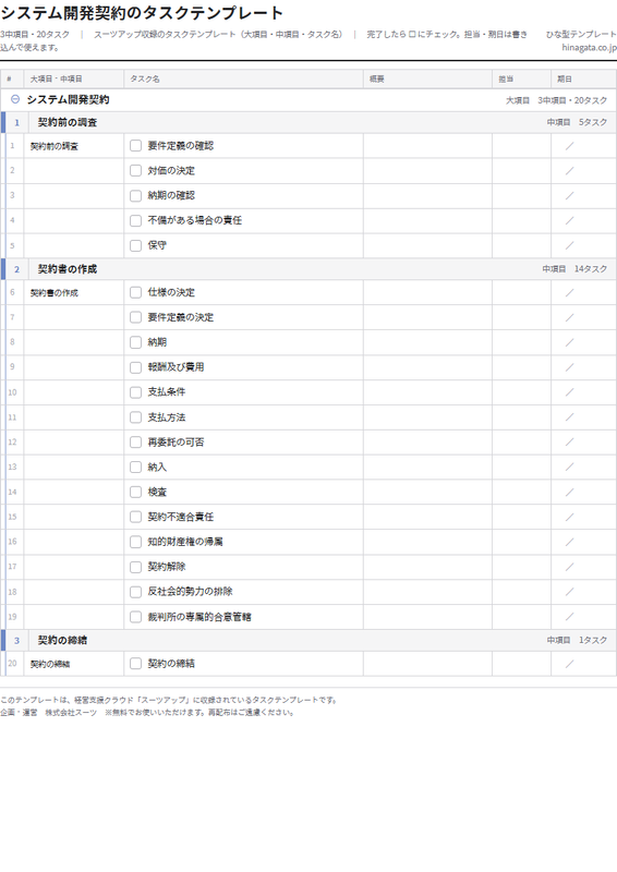 システム開発契約のテンプレート（印刷用チェックリストPDF・A4）の1ページ目