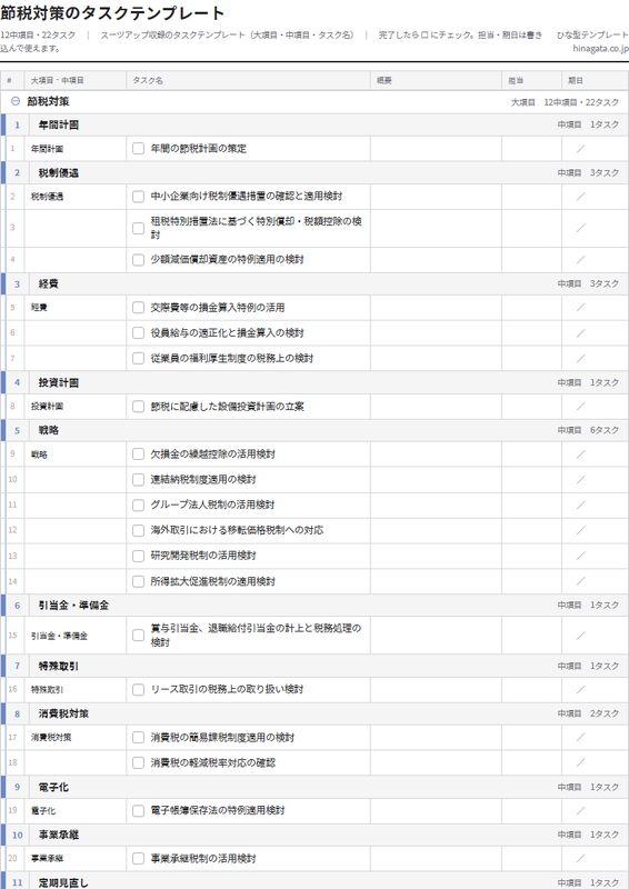 節税対策のテンプレート（印刷用チェックリストPDF・A4）の1ページ目