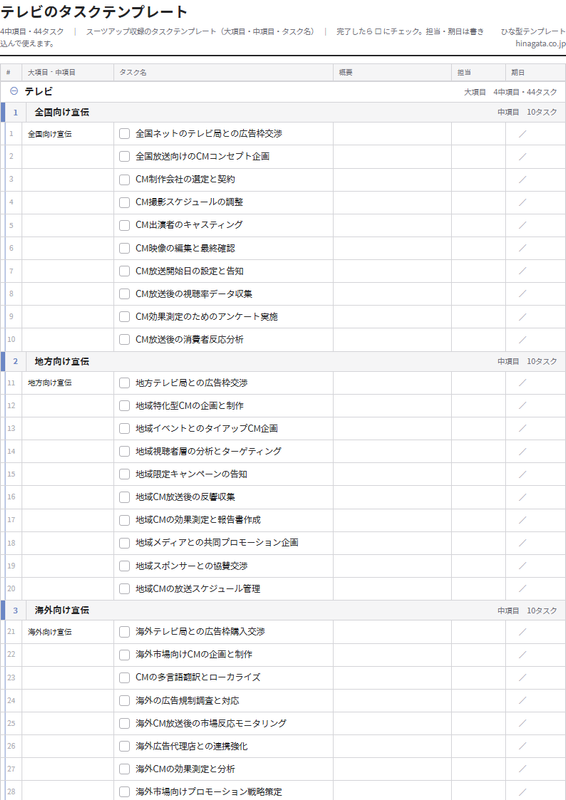 テレビのテンプレート(印刷用チェックリストPDF・A4)の1ページ目