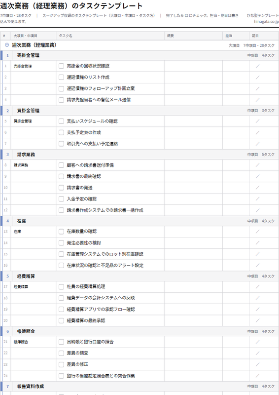 週次業務のテンプレート（印刷用チェックリストPDF・A4）の1ページ目