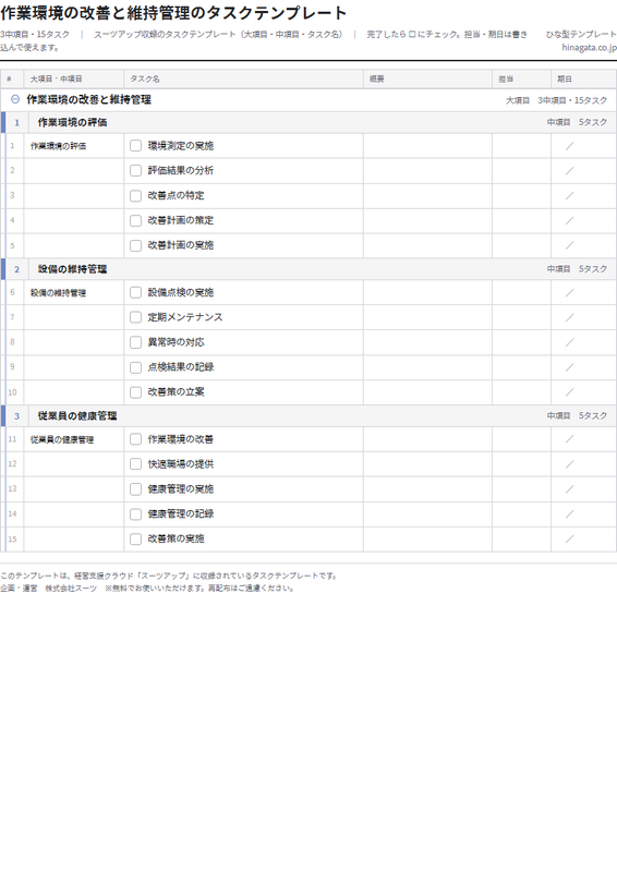 作業環境の改善と維持管理のテンプレート(印刷用チェックリストPDF・A4)の1ページ目