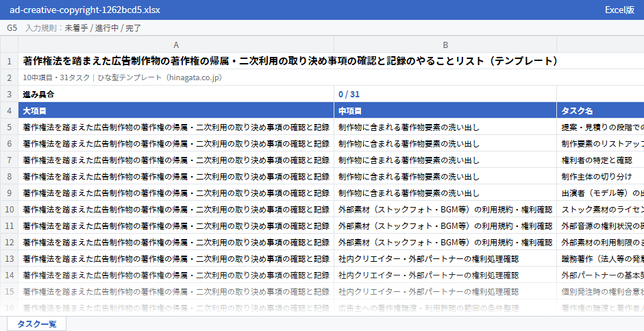 著作権法を踏まえた広告制作物の著作権の帰属・二次利用の取り決め事項の確認と記録のテンプレート(Excel版)の先頭部分