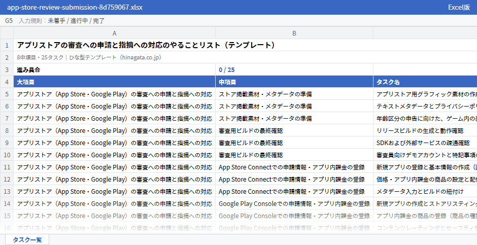アプリストアの審査への申請と指摘への対応のテンプレート（Excel版）の先頭部分
