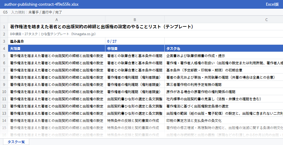 著作権法を踏まえた著者との出版契約の締結と出版権の設定のテンプレート（Excel版）の先頭部分