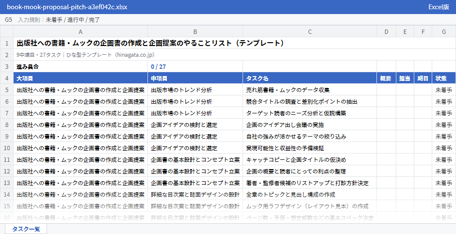 出版社への書籍・ムックの企画書の作成と企画提案のテンプレート(Excel版)の先頭部分