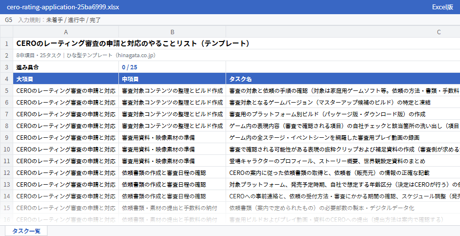 CEROのレーティング審査の申請と対応のテンプレート（Excel版）の先頭部分