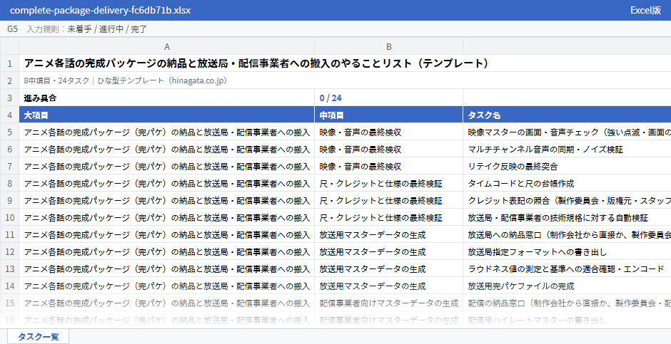 アニメ各話の完成パッケージの納品と放送局・配信事業者への搬入のテンプレート（Excel版）の先頭部分