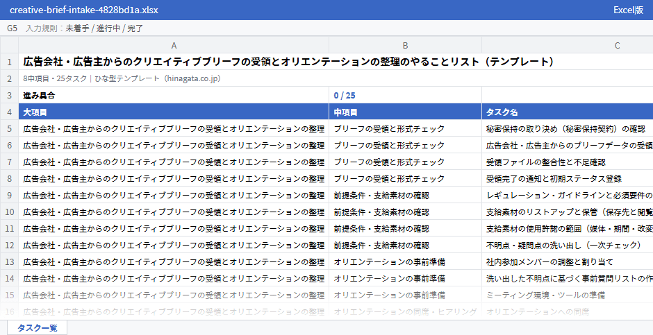 広告会社・広告主からのクリエイティブブリーフの受領とオリエンテーションの整理のテンプレート(Excel版)の先頭部分