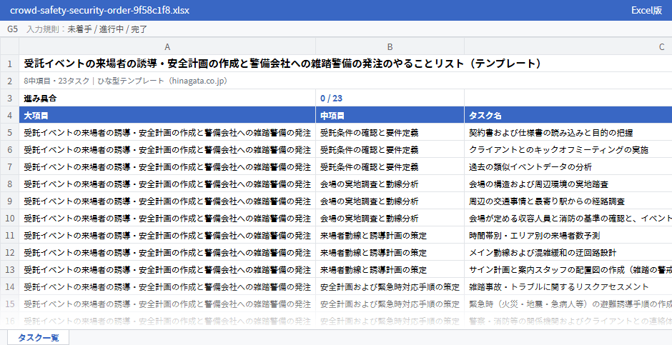 受託イベントの来場者の誘導・安全計画の作成と警備会社への雑踏警備の発注のテンプレート（Excel版）の先頭部分