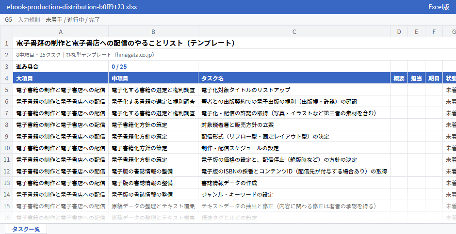 電子書籍の制作と電子書店への配信のテンプレート（Excel版）の先頭部分