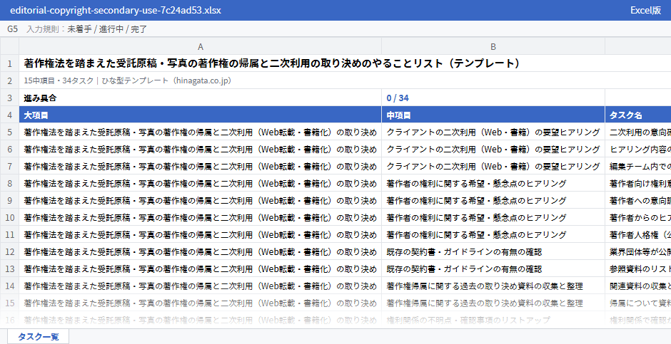 著作権法を踏まえた受託原稿・写真の著作権の帰属と二次利用の取り決めのテンプレート(Excel版)の先頭部分