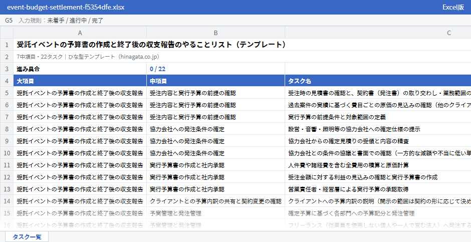 受託イベントの予算書の作成と終了後の収支報告のテンプレート（Excel版）の先頭部分