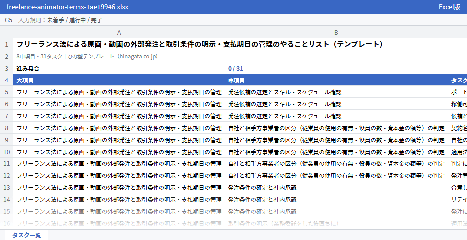 フリーランス法による原画・動画の外部発注と取引条件の明示・支払期日の管理のテンプレート（Excel版）の先頭部分