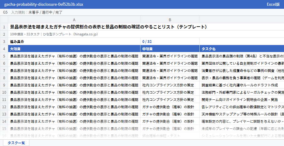 景品表示法を踏まえたガチャの提供割合の表示と景品の制限の確認のテンプレート（Excel版）の先頭部分