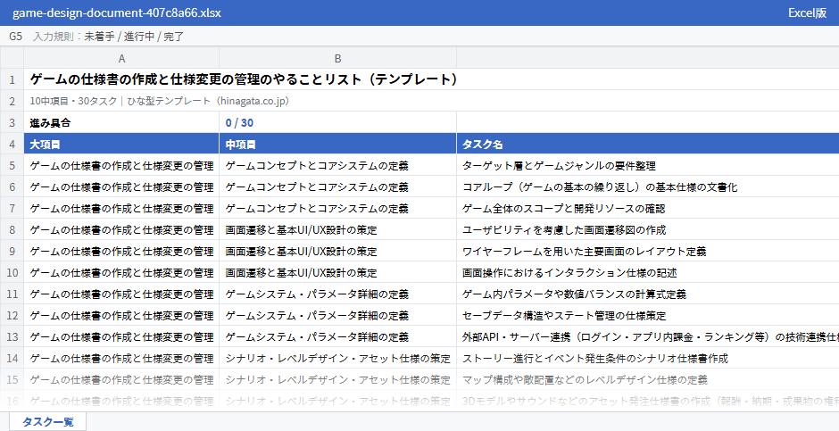 ゲームの仕様書の作成と仕様変更の管理のテンプレート(Excel版)の先頭部分