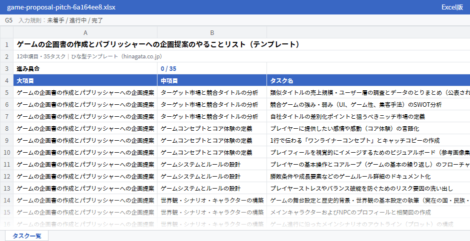 ゲームの企画書の作成とパブリッシャーへの企画提案のテンプレート（Excel版）の先頭部分