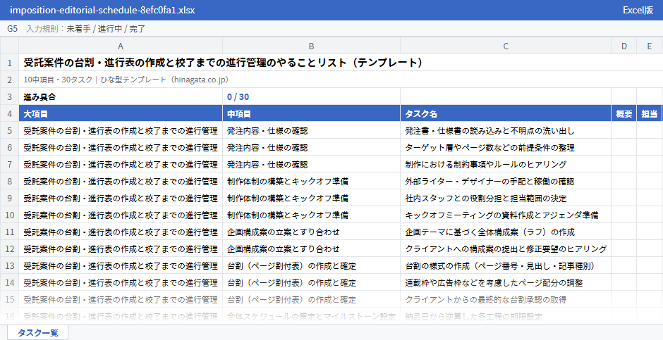 受託案件の台割・進行表の作成と校了までの進行管理のテンプレート（Excel版）の先頭部分