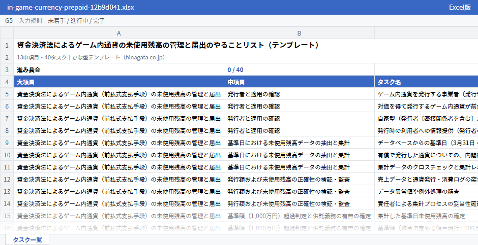 資金決済法によるゲーム内通貨の未使用残高の管理と届出のテンプレート（Excel版）の先頭部分