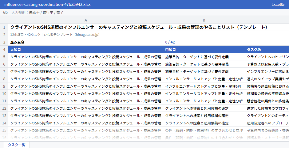 クライアントのSNS施策のインフルエンサーのキャスティングと投稿スケジュール・成果の管理のテンプレート(Excel版)の先頭部分